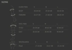 TSG Basic Protection Set Safety Pack Black 11 TSG Basic Protection Set Safety Pack Black -Wintersport Schermafbeelding2020 04 22om17.48.59