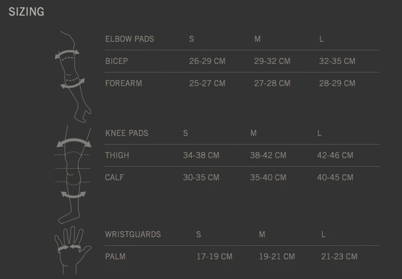 TSG Basic Protection Set Safety Pack Black 7 TSG Basic Protection Set Safety Pack Black - Afbeelding 5