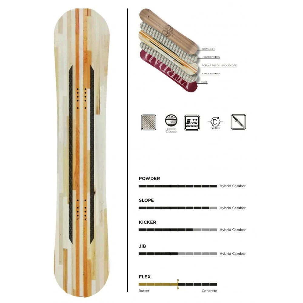 Grand Cru 157 2023 Snowboard 4 Grand Cru 157 2023 Snowboard - Afbeelding 2