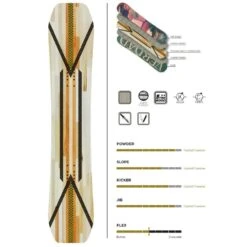 Paradise Lost 155W 2023 Snowboard -Wintersport verdad paradise lost 2023 snowboard detailed de72acf1 1b60 41a3 ab67 2ecfbabfe673